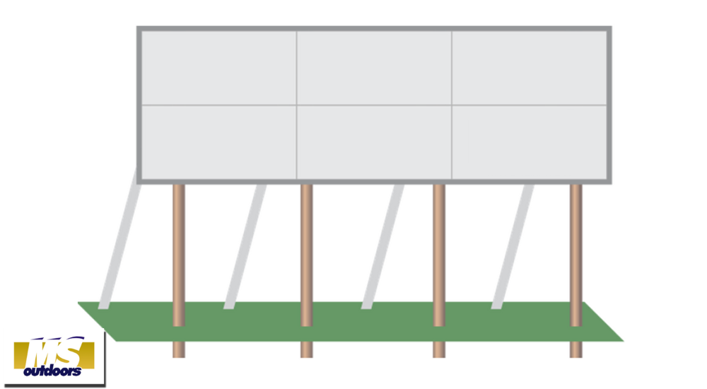 Construção de Painel Rodoviário em Campo Grande com a MS Outdoors