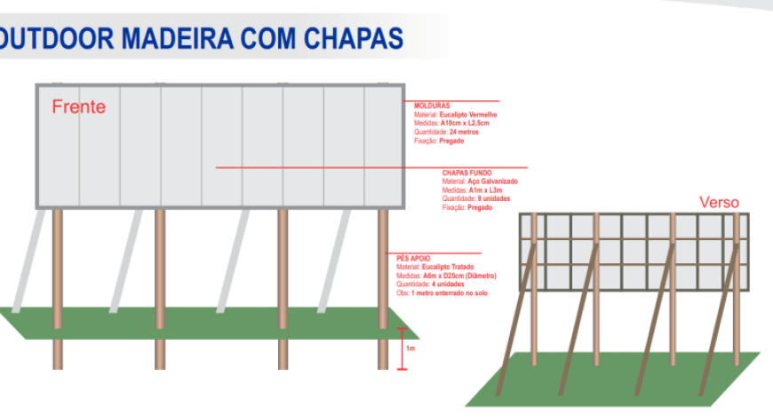 ESTRUTURA OUTDOOR EM MADEIRA